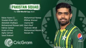 Pakistan Squad For ODI World Cup 2023
