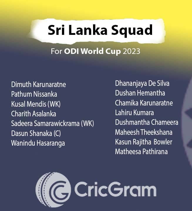 Sri Lanka Squad For ODI World Cup 2023
