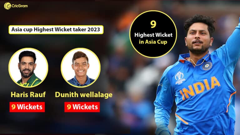 Asia cup Highest Wicket taker