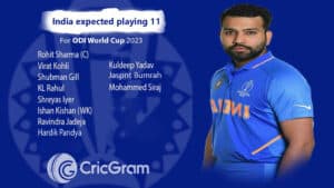 Team India expected playing 11 for World Cup 2023