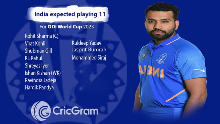 Team India expected playing 11 for World Cup 2023
