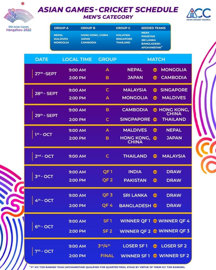 Asian Games 2023 Cricket Schedule