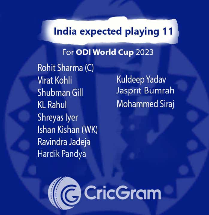 india expected playing 11 for ODI World cup 2023