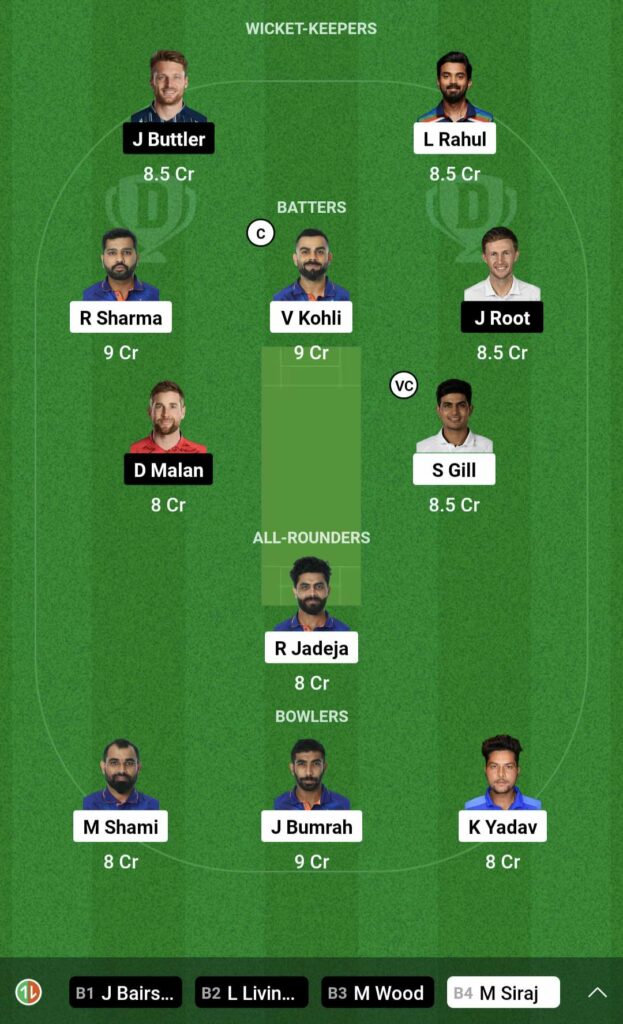 IND vs ENG Dream11 Team Today Match 29 October 2023