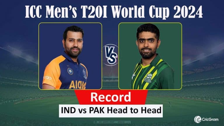 India vs Pakistan Head to Head, Records