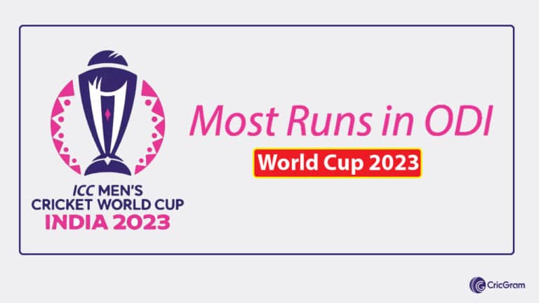 Most Runs in ODI world cup 2023
