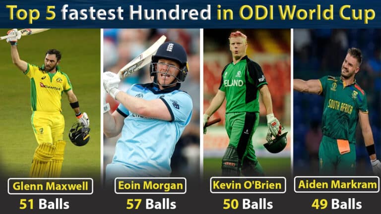 Top 5 fastest Hundred in ODI World Cup