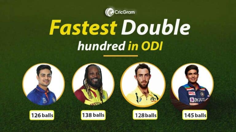 Fastest Double hundred in ODI