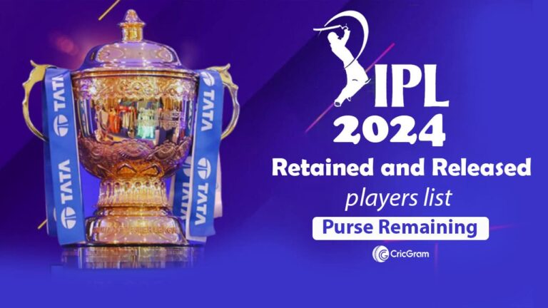 IPL 2024 Retained and Released players list