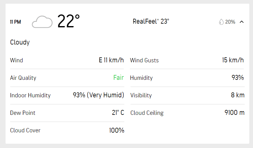 Pakistan vs New Zealand weather update