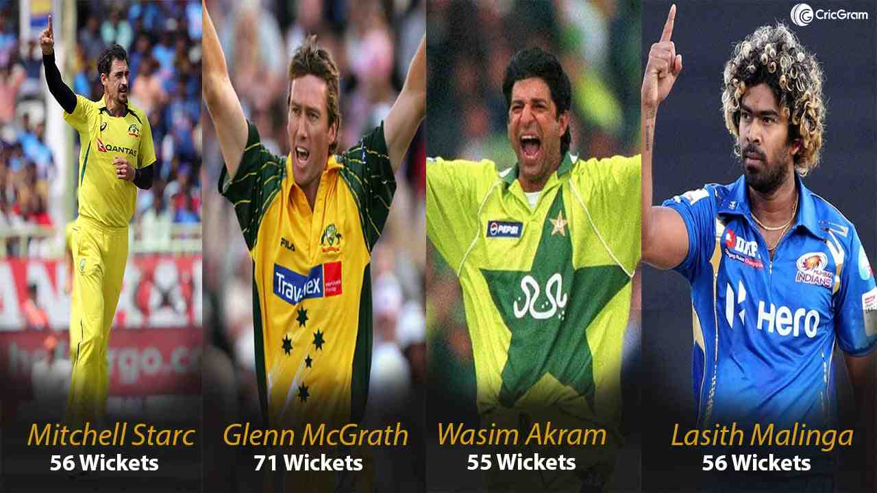 Most wickets in World Cup Highest Wicket Taker in World Cup CricGram