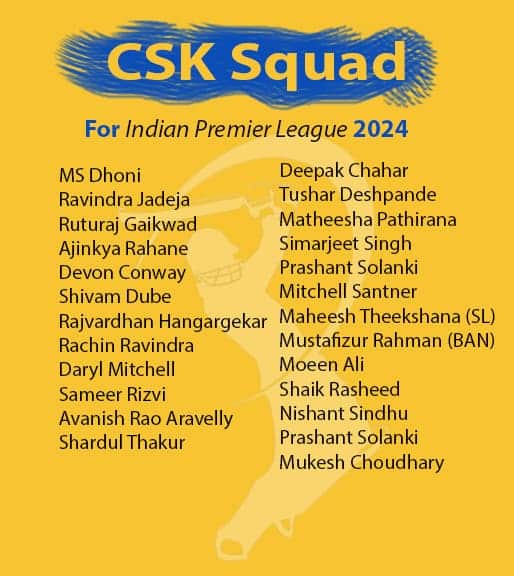 CSK Squad 2024