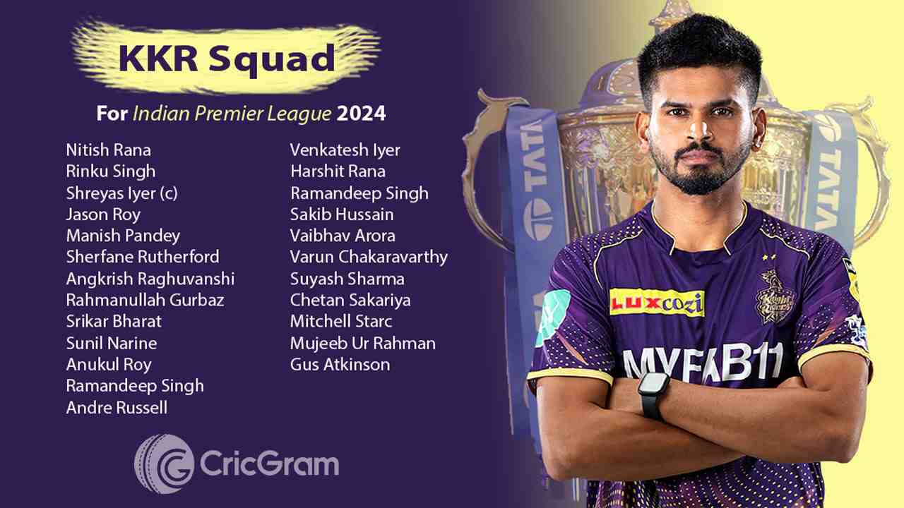 KKR squad for IPL 2024 Captain, Probable Playing 11, And Bought