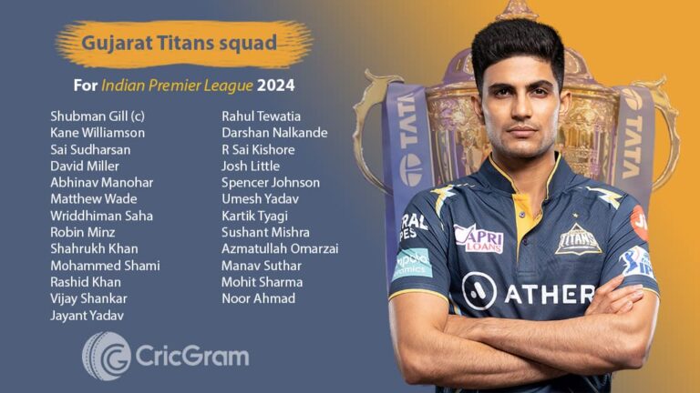 Gujarat Titans squad IPL 2024