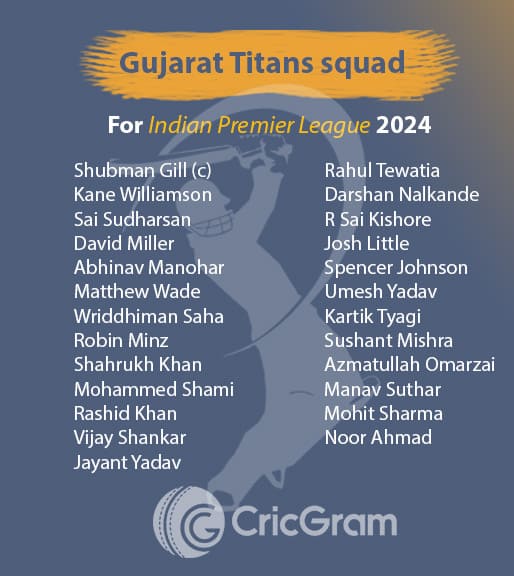 Gujarat Titans team IPL 2024