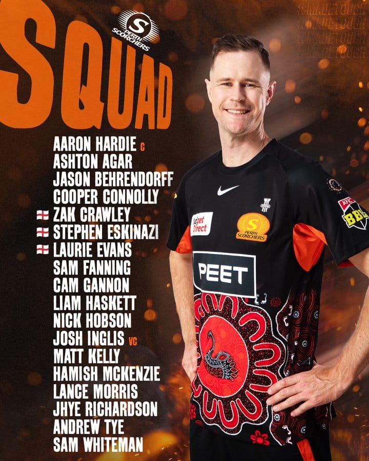 Perth Scorchers Squad against Adelaide Strikers