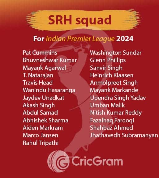 Sunrisers Hyderabad Squad in IPL 2024