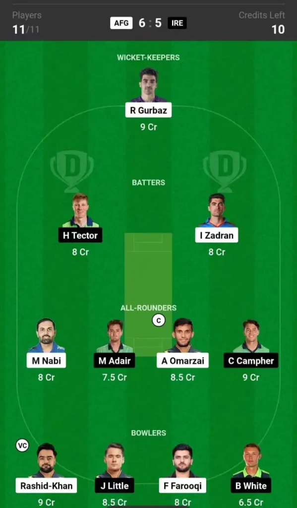 AFG vs IRE Dream11 Team 2nd T20I