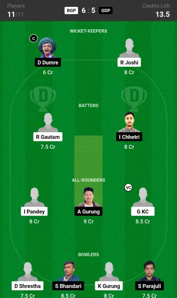 BGP vs GDP Dream11 Prediction 16th Match