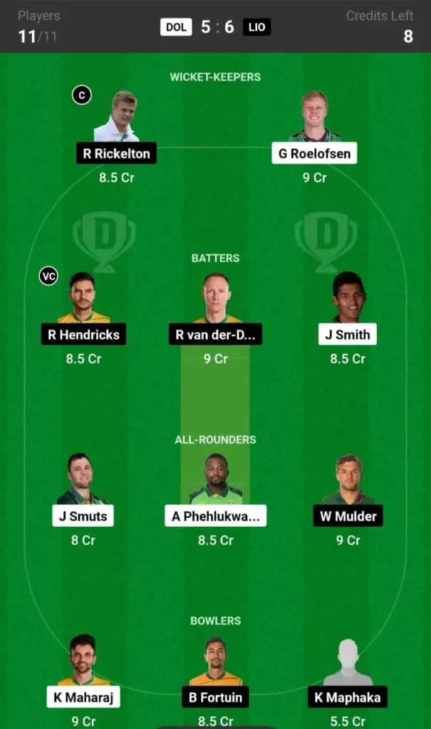 DOL vs LIO Dream11 Team