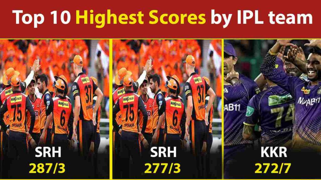 Highest Scores by IPL team