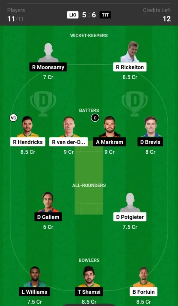 LIO vs TIT Dream11 Team