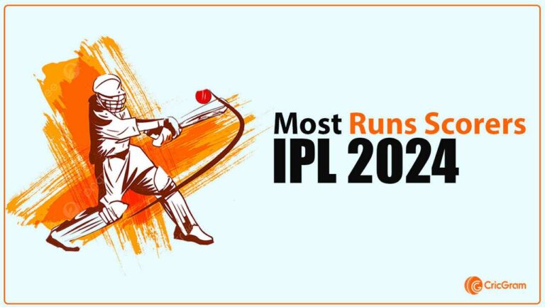 Most Runs Scorer in IPL
