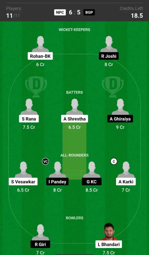 NPC vs BGP Dream11 Team