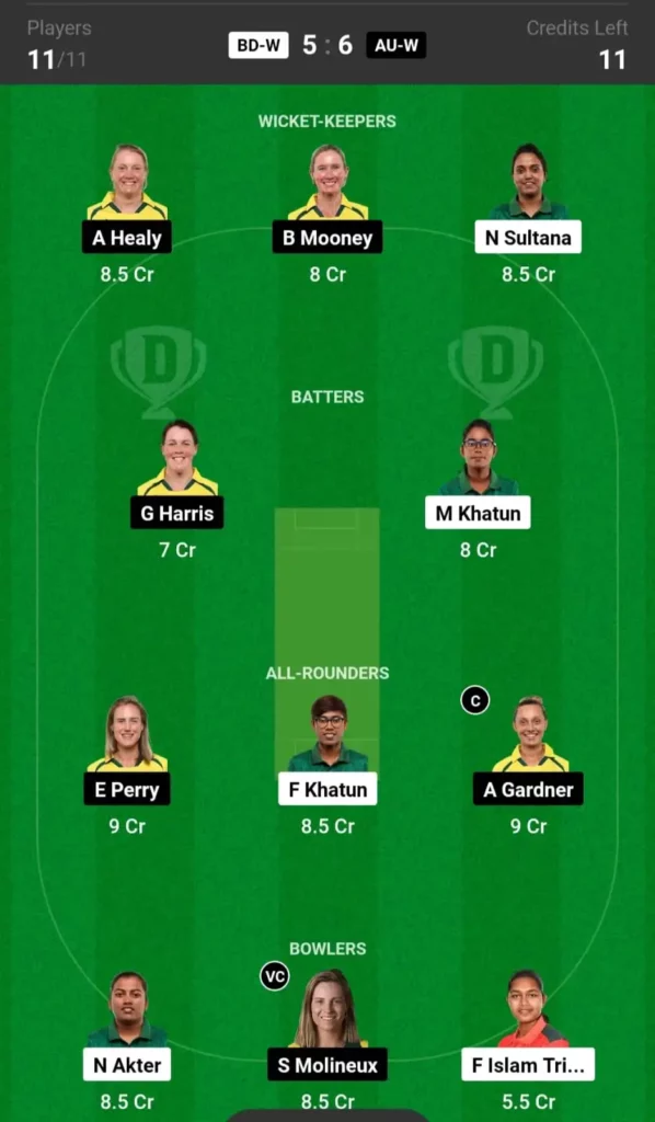 BD-W vs AU-W Dream11 Team