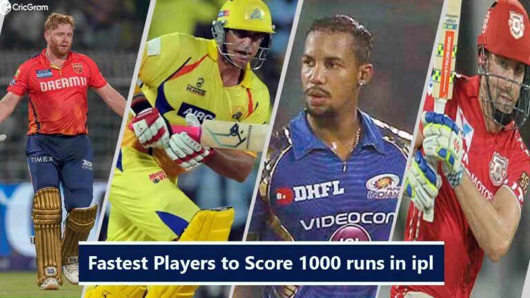 Fastest Players to Score 1000 runs in ipl