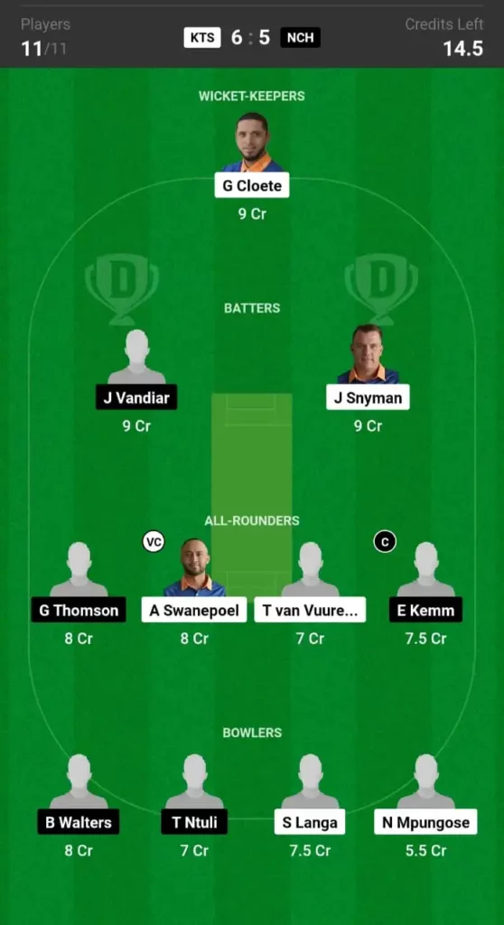 KTS vs NCH Dream11 Team