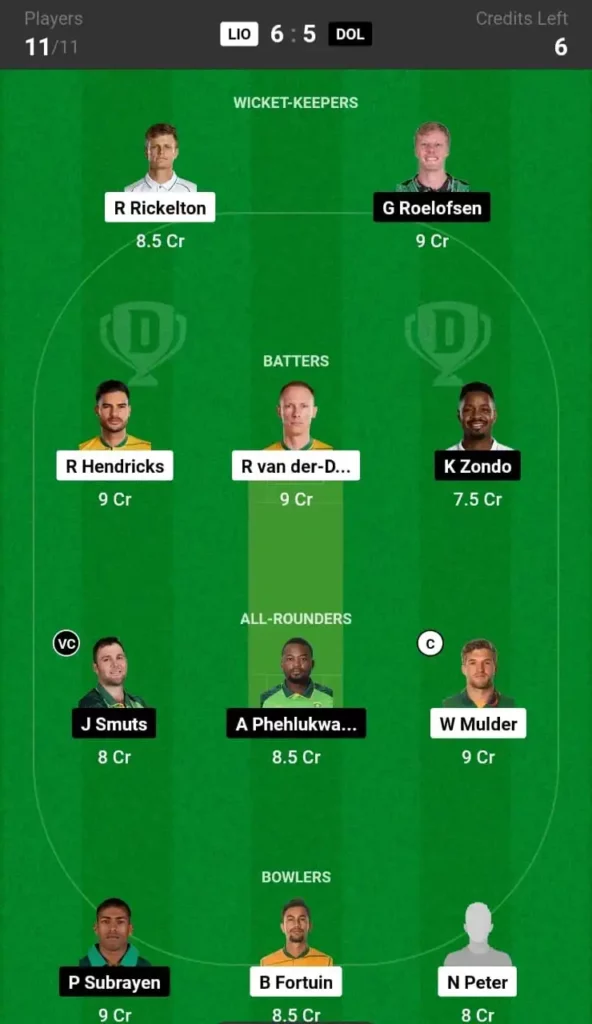 LIO vs DOL Dream11 Team