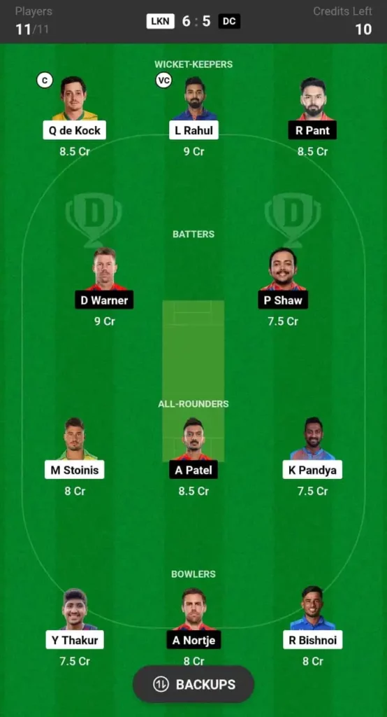 LKN vs DC Dream11 Team