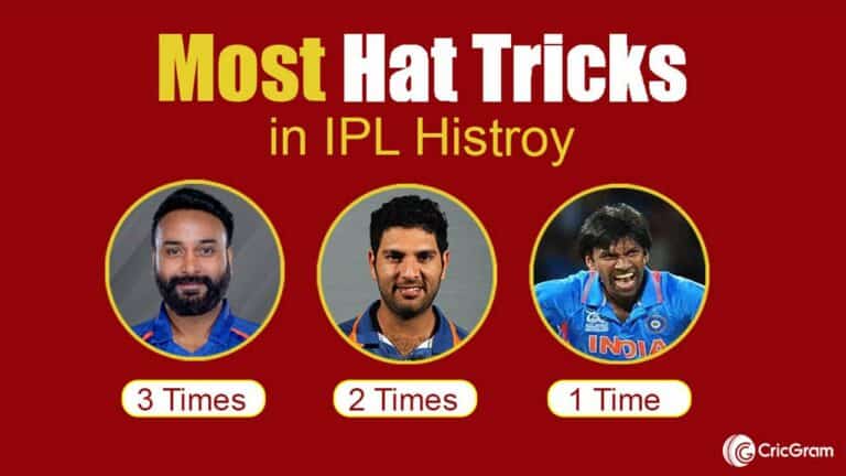 Most Hat Tricks in IPL History