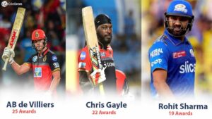 Most Man of the Match Awards in IPL