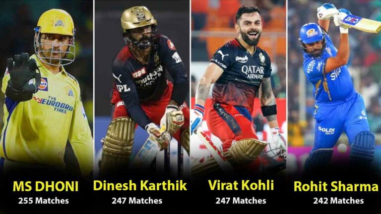 Most Matches Played In IPL