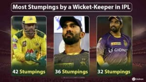 Most Stumpings by Wicket-Keeper in IPL