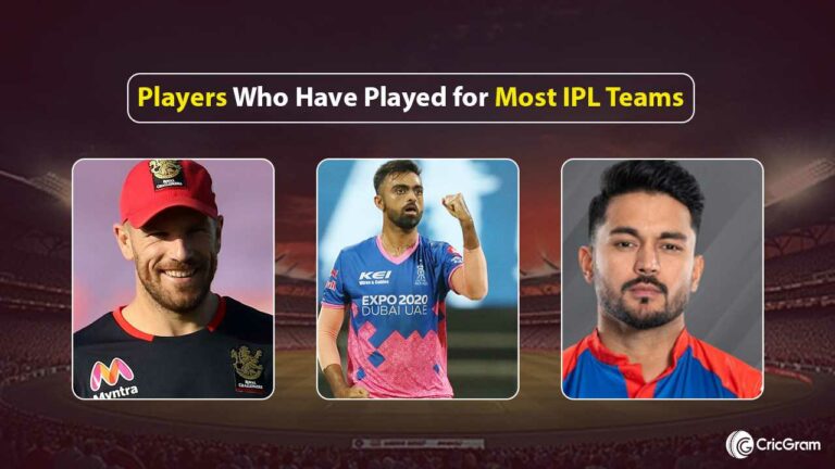 Players Who Have Played for Most IPL Teams