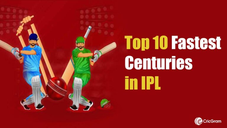 Top 10 Fastest Centuries in IPL