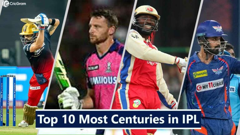 Top 10 Most Centuries in IPL