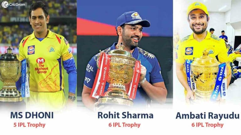 Players With Most IPL Titles