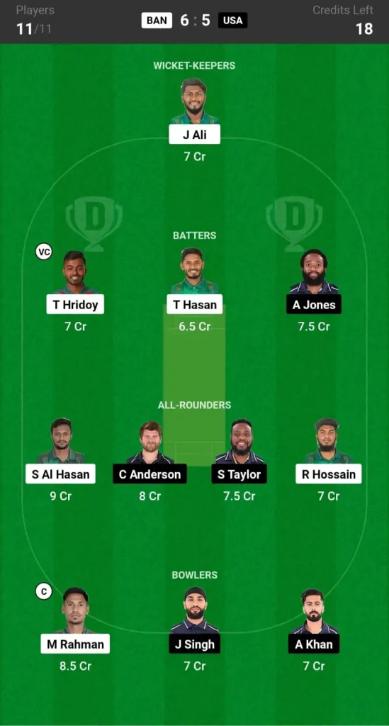 BAN vs USA Dream11 Team