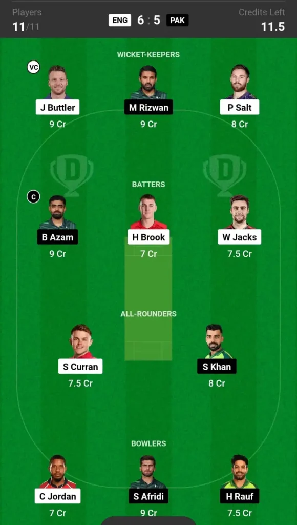 ENG vs PAK Dream11 Team