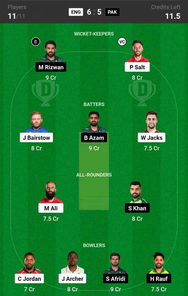 ENG vs PAK Dream11 Team Prediction