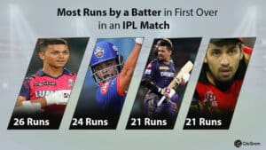 Most Runs by a Batter in First Over in an IPL Match