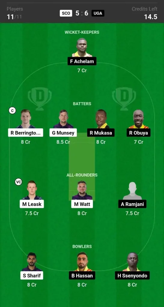 SCO vs UGA Dream11 Team