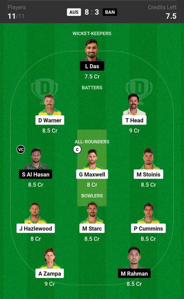 AUS vs BAN Dream11 Team Prediction Dream Team