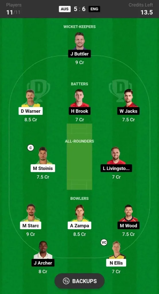 AUS vs ENG Dream11 Team