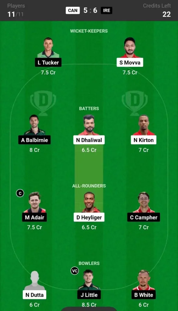 CAN vs IRE Dream11 Team