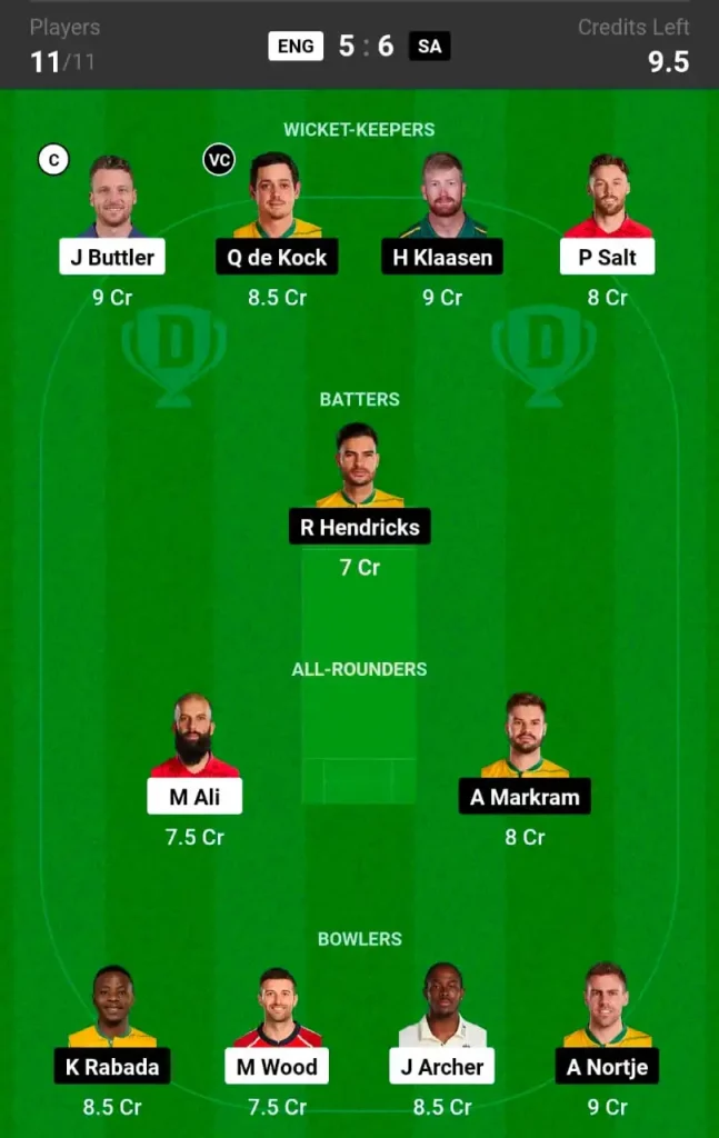 ENG vs SA Dream11 Team